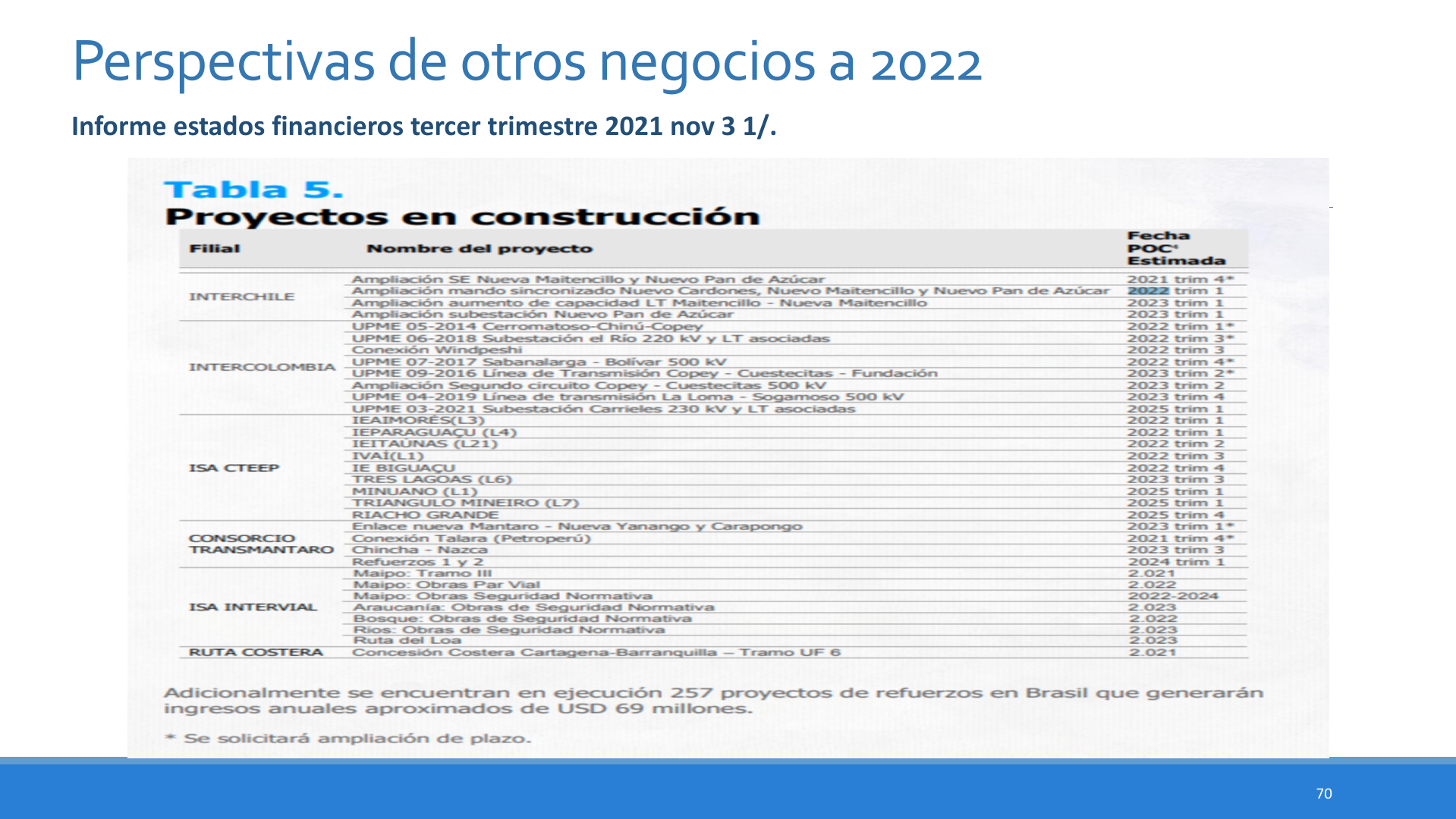 Slide70